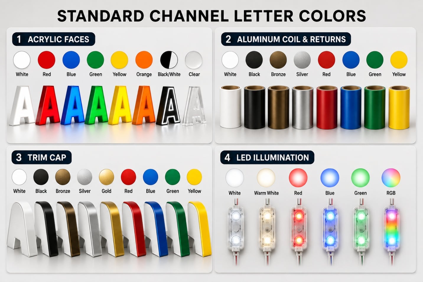 Standard channel letter colors: acrylic faces, aluminum coil and returns, trim cap, and LED illumination options
