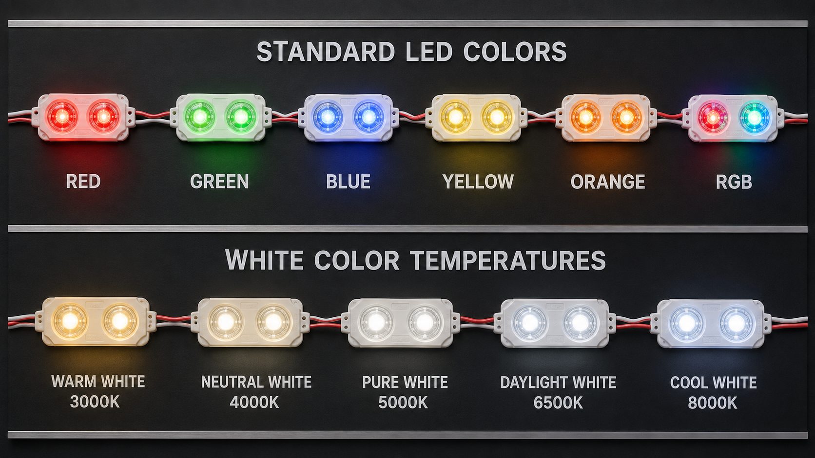 Choosing the Right LEDs for Channel Letters